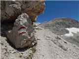 Rifugio Gardeccia - Cima Scalieret